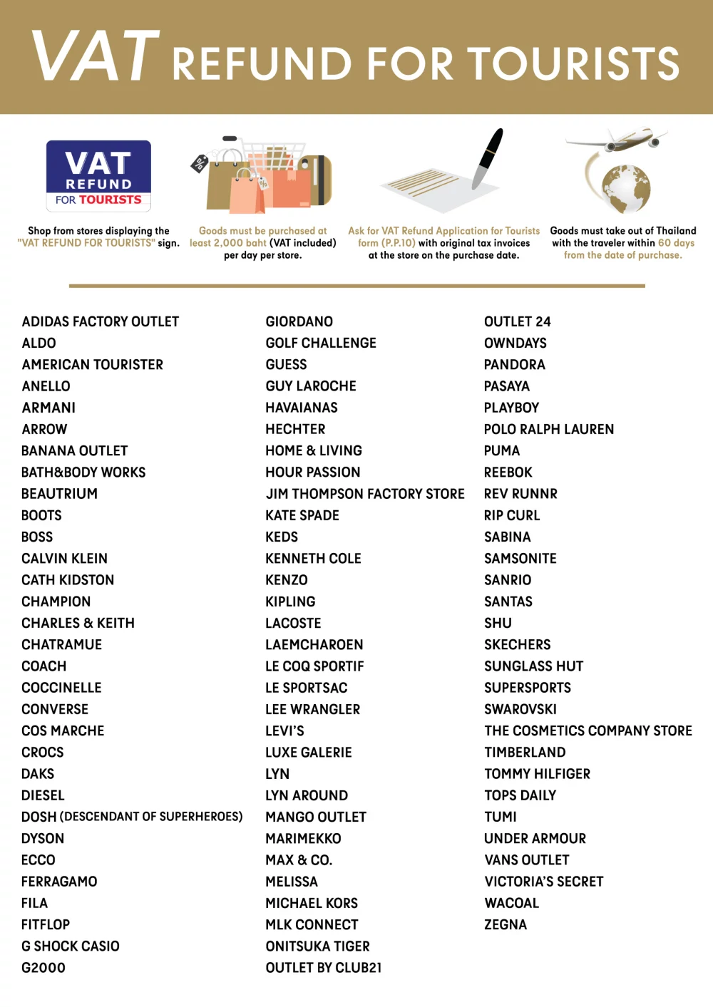 Vat refund